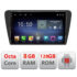 Navigatie dedicata SKODA SKODA OCTAVIA 2014-2020 Manual F-279 Octa Core cu Android Radio Bluetooth Internet GPS WIFI DSP 8+128G