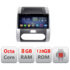 Navigatie dedicata Nissan X-trail old F-001 Octa Core cu Android Radio Bluetooth Internet GPS WIFI DSP 8+128GB 4G
