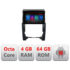 Navigatie dedicata Kia Sorento 2009-2013 E-041 Octa Core cu Android Radio Bluetooth Internet GPS WIFI DSP 4+64GB 4G