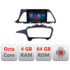 Navigatie dedicata Hyundai Sonata E-417 Octa Core cu Android Radio Bluetooth Internet GPS WIFI DSP 4+64GB 4G