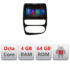 Navigatie dedicata Renault Clio 4 V2 E-468 Octa Core cu Android Radio Bluetooth Internet GPS WIFI DSP 4+64GB 4G