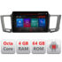 Navigatie dedicata Toyota RAV4 2013-2018 E-247 Octa Core cu Android Radio Bluetooth Internet GPS WIFI DSP 4+64GB 4G