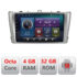Navigatie dedicata Toyota Avensis 2009-2015 C-TY12 Octa Core cu Android Radio Bluetooth Internet GPS WIFI 4+32GB