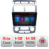 Navigatie dedicata Kia Sportage 2005-2007 E-0023 Octa Core cu Android Radio Bluetooth Internet GPS WIFI DSP 4+64GB 4G