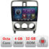 Navigatie dedicata Subaru Forester 2004-2008 C-forester Octa Core cu Android Radio Bluetooth Internet GPS WIFI 4+32GB