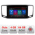 Navigatie dedicata VW Sharan 2011-2020 E-SHARAN Octa Core cu Android Radio Bluetooth Internet GPS WIFI DSP 4+64GB 4G