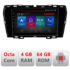 Navigatie dedicata Ssang Young Tivoli 2020- E-tivoli Octa Core cu Android Radio Bluetooth Internet GPS WIFI DSP 4+64GB 4G