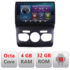 Navigatie dedicata Citroen C4 2011-2016 C-241 Octa Core cu Android Radio Bluetooth Internet GPS WIFI 4+32GB