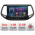 Navigatie dedicata  Jeep Compass 2017 Manual C-732 Octa Core cu Android Radio Bluetooth Internet GPS WIFI 4+32GB