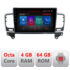 Navigatie dedicata Mercedes ML W166 NTG4.5 E-W166 Octa Core cu Android Radio Bluetooth Internet GPS WIFI DSP 4+64GB 4G