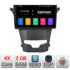 Navigatie dedicata Ssangyong Korando 2014-2019 A-1159 2+16 GB Android Waze USB Navigatie  Internet Youtube Radio - imagine 2