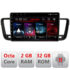Navigatie dedicata Peugeot 508 D-5637 Lenovo Octa Core cu Android Radio Bluetooth Internet GPS WIFI DSP 2+32 GB 4G KIT-5637+EDT