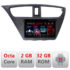 Navigatie dedicata Honda Civic 2012-2016 D-CIVIC Lenovo Octa Core cu Android Radio Bluetooth Internet GPS WIFI DSP 2+32 GB 4G K