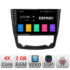 Navigatie dedicata Renault Kadjar A-9030 2+16 GB Android Waze USB Navigatie  Internet Youtube Radio - imagine 2