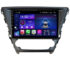 Navigatie dedicata Toyota Avensis 2015-2019  Android radio gps internet quad core 2+32 carplay android auto Kit-avensis-15+EDT- - imagine 2