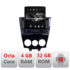 Navigatie dedicata Mazda RX8 2003-2008  Tip Tesla Android radio gps internet 8core 4G 4+32 kit-rx8-03+EDT-E709