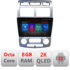 Navigatie dedicata Kia Sportage 2005-2007 M-0023 Octa Core Android Radio Bluetooth GPS WIFI/4G DSP LENOVO 2K 8+128GB 360 Toslin