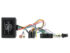 COMENZI VOLAN CTSFO005 FORD FIESTA 2010 - imagine 2