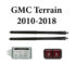Sistem de ridicare si inchidere portbagaj automat din buton si cheie GMC Terrain 2010-18