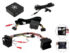 Connects2 CTABMBT009 Interfata Bluetooth A2DP BMW Seria 3/5/7/Mini (Quadlock) - imagine 2