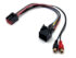 Connects2 CTVLRX003 Interfata AUX-In Land Rover