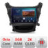 Navigatie dedicata Hyundai Elantra 2013-2015 B-359  Android Ecran 2K QLED octa core 3+32 carplay android auto KIT-359+EDT-E309V3-2K - imagine 3