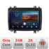 Navigatie dedicata Cadillac CTS intre anii 2003-2007  Android Ecran 2K QLED octa core 3+32 carplay android auto KIT-CTS+EDT-E310V3-2K
