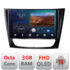 Navigatie dedicata Mercedes W211 W219 B-090  Android Ecran QLED octa core 3+32 carplay android auto KIT-090+EDT-E309V3