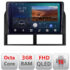 Navigatie dedicata Jeep Grand Cherokee 1999-2004 B-cherokee-old  Android Ecran QLED octa core 3+32 carplay android auto kit-cherokee-old+EDT-E309V3