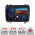 Navigatie dedicata Cadillac CTS intre anii 2003-2007  Android Ecran QLED octa core 3+32 carplay android auto KIT-CTS+EDT-E310V3