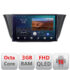 Navigatie dedicata  Iveco Daily intre anii 2019-  Android Ecran QLED octa core 3+32 carplay android auto KIT-daily-20+EDT-E309V3