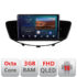 Navigatie dedicata Subaru Tribecca 2007-2011   Android Ecran QLED octa core 3+32 carplay android auto kit-tribecca+EDT-E309V3