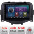Navigatie Dedicata Toyota Aygo Peugeot 108 Citroen C1 2016 - 2020 Ecran 7" 4+32GB 8Core Android radio gps Internet wifi 4G Carplay EDT-E407 - imagine 3