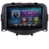 Navigatie Dedicata Toyota Aygo Peugeot 108 Citroen C1 2016 - 2020 Ecran 7" 4+32GB 8Core Android radio gps Internet wifi 4G Carplay EDT-E407 - imagine 4