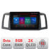 Navigatie dedicata Lenovo Jeep Grand Cherokee 2008-2010 Octacore, 8 Gb RAM, 128 Gb Hdd, 4G, Qled 2K, DSP, Carplay AA, 360,Bluetooth KIT-cherokee-2009+EDT-E510-PRO-2K
