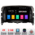 Navigatie dedicata Mitsubishi Eclipse Cross 2017- Android radio gps internet 2+32 Kit-cross-eu+EDT-E209V2