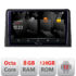 Navigatie dedicata Nakamichi Renault Express   Android Octa Core Qualcomm 2K Qled 8+128 DTS DSP 360 4G Optical