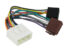 Connects2 CT20HY01 Cablaj adaptare alimentare la ISO Hyundai Elantra/Excel/Exceed/Innovation - imagine 2