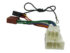 Connects2 CT20MT01 Cablaj adaptare alimentare la ISO Mitsubishi