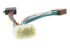 Connects2 CT20HD02 Cablaj adaptare alimentare la ISO Honda Amaze/Shuttle/Logo/Prelude/MDX