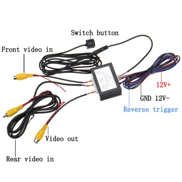 Modul parcare fata camera si senzori - imagine 2