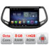 Navigatie dedicata JEEP COMPASS 2017 Manual F-732 Octa Core cu Android Radio Bluetooth Internet GPS WIFI DSP 8+128GB 4G