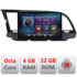 Navigatie dedicata Hyundai Elantra 2015-2018 C-581 Octa Core cu Android Radio Bluetooth Internet GPS WIFI 4+32GB - imagine 2