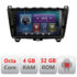 Navigatie dedicata Mazda 6 C-012 Octa Core cu Android Radio Bluetooth Internet GPS WIFI 4+32GB