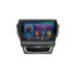 Navigatie dedicata Hyundai IX45 Santa Fe 2013-2015 C-209 Octa Core cu Android Radio Bluetooth Internet GPS WIFI 4+32GB - imagine 2