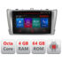 Navigatie dedicata Toyota Avensis 2009-2015 E-TY12 Octa Core cu Android Radio Bluetooth Internet GPS WIFI DSP 4+64GB 4G