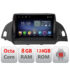 Navigatie dedicata FORD KUGA 2013-2017 F-362 Octa Core cu Android Radio Bluetooth Internet GPS WIFI DSP 8+128GB 4G