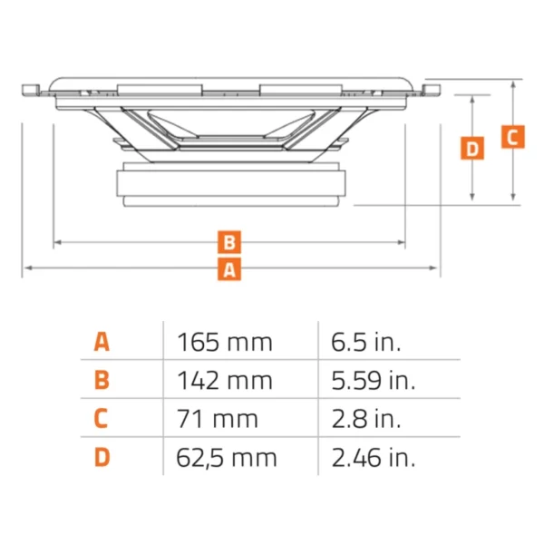 Difuzoare Auto Hertz Cento C 165 F, set componente, 165 mm, 70W RMS, 4, 2 difuzoare - imagine 7