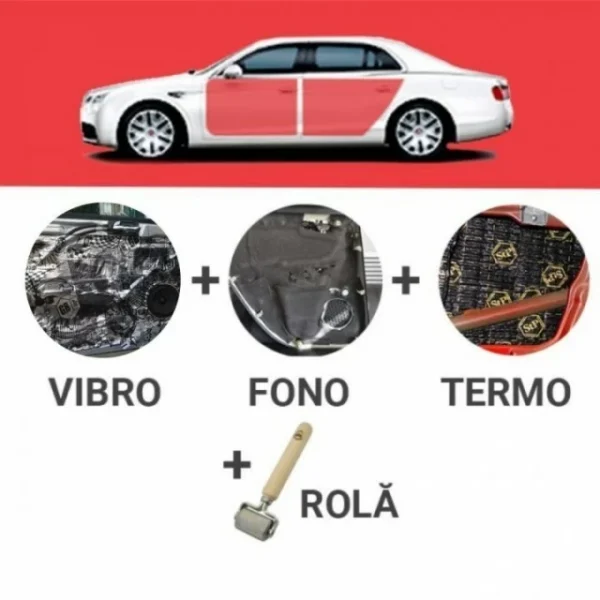 Pachet insonorizant pentru doua usi STP Optimum Pro Door, Vibro, Fono. Termo, 3 Straturi - imagine 7