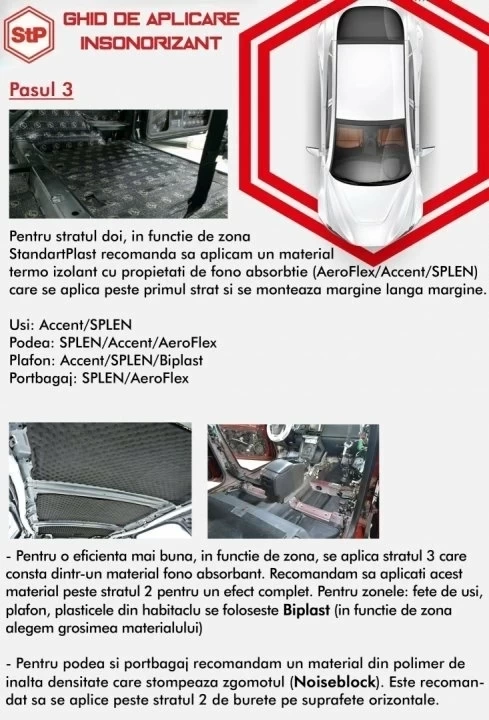 Insonorizant auto Premium STP Biplast 25mm, 375x500mm, Foaie - imagine 3